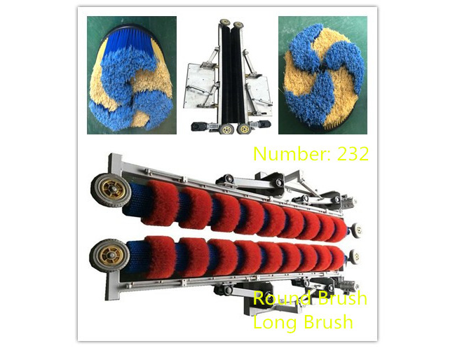 洗車機隨著經(jīng)濟發(fā)展,市場會如何！